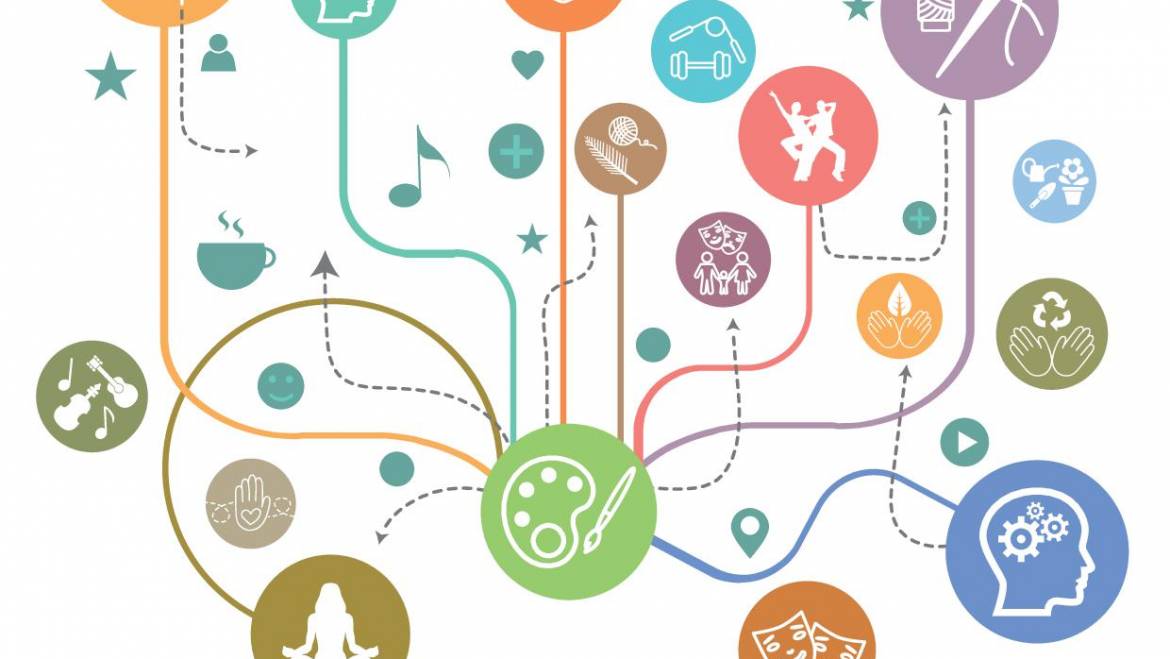 Inscripción a los talleres de los centros sociales: programa de animación sociocultural