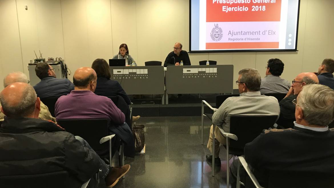 Presentació oberta de pressupostos a ciutadans