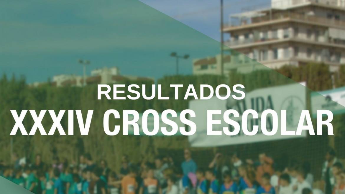 Resultats XXXIV Cross Escolar