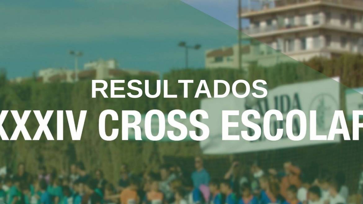 Resultados XXXIV Cross Escolar