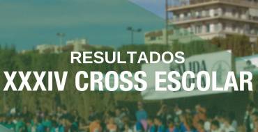 Resultados XXXIV Cross Escolar