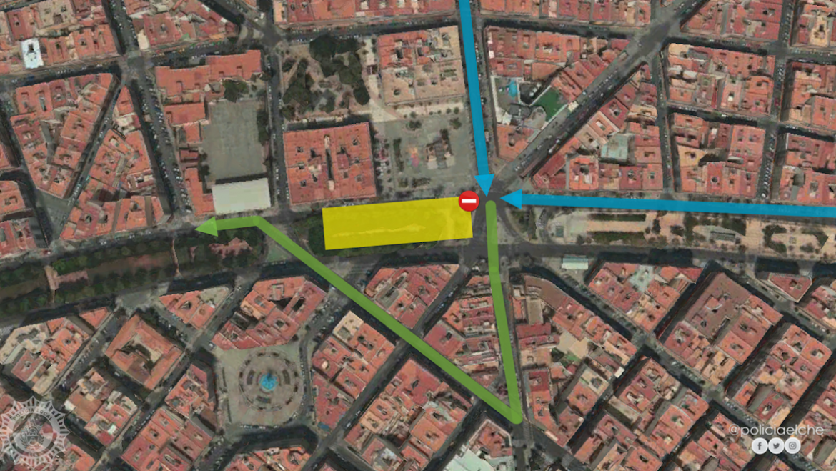 Corte de Avenida de la Libertad