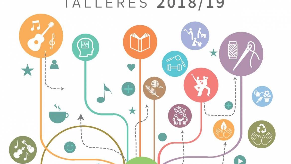 Acto de Apertura del Programa de Animación