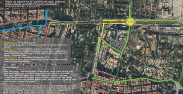 Desvíos por las obras de ADIF en la avenida del Ferrocarril