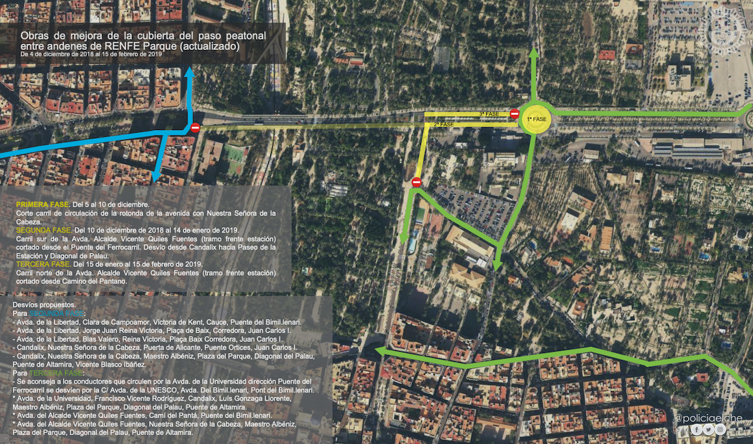 Obras de mejora de la cubierta del paso peatonal entre andenes de RENFE Parque (actualizado)