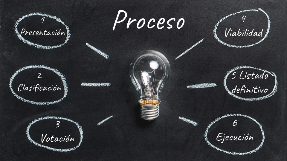 Rueda de prensa 06032019