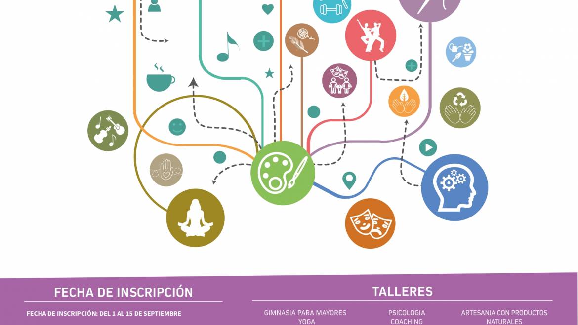 L’Ajuntament amplia l’oferta dels tallers en els centres socials pels quals van passar més de 4.000 persones l’any passat