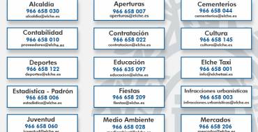 El Ayuntamiento publica un listado de teléfonos para que la población pueda contactar durante el aislameniento por el coronavirus