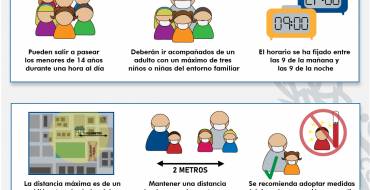 El Ayuntamiento de Elche recuerda que a partir del domingo 26 está autorizado el paseo con menores en calles, plazas y espacios públicos