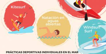 El Ayuntamiento permite la práctica deportiva individual en el mar a deportistas profesionales y federados