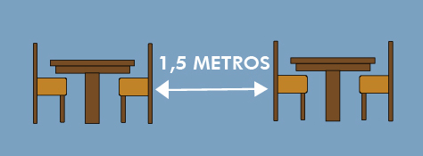distancia-mesas.jpg