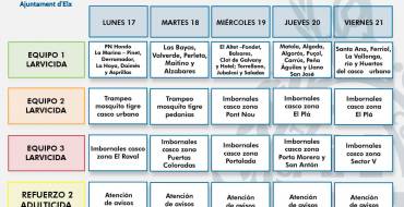 Programación de las fumigaciones contra los mosquitos en la semana del 17 al 23 de agosto