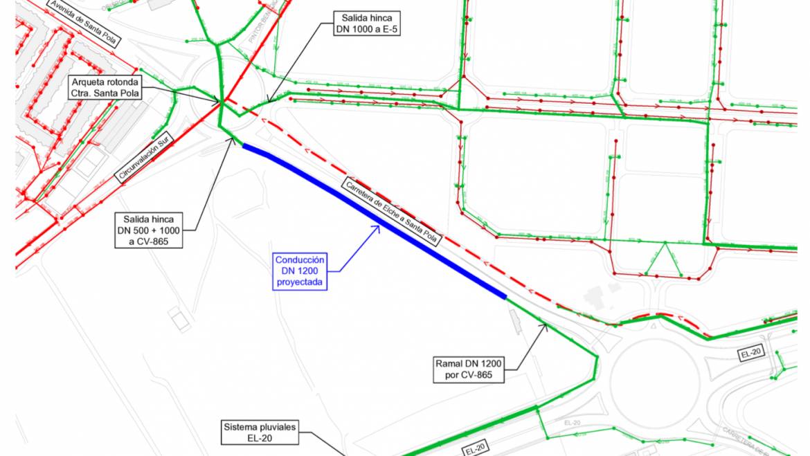 El Consejo de Aigües d’Elx da luz verde a seis actuaciones con una inversión de 7,6 millones