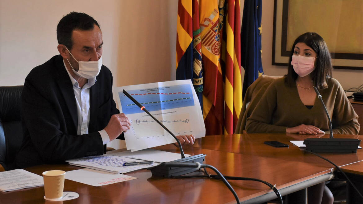L’alcalde d’Elx assegura que les mesures de restricció de la mobilitat estan tenint un efecte directe en la reducció dels contagis i de la pressió hospitalària