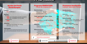 El alcalde hace un llamamiento a los sectores más perjudicados por la pandemia para que soliciten cuanto antes las ayudas directas de 6,2 millones del Plan Paréntesis