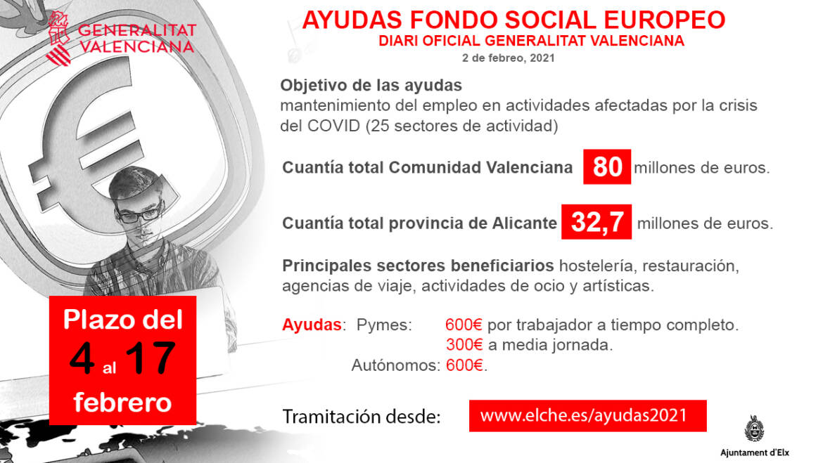 La Generalitat llança les primeres ajudes Anticovid per a autònoms i pimes de l’hostaleria, l’oci, el turisme i les activitats artístiques