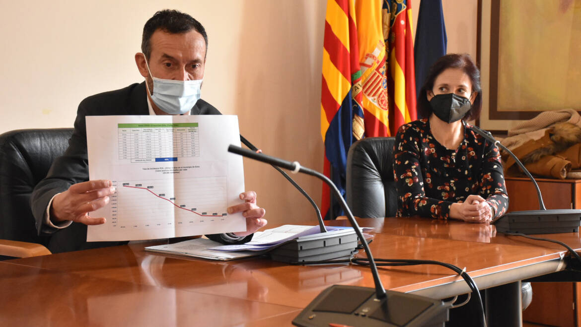 El alcalde hace un llamamiento a la prudencia en el primer fin de semana sin cierre perimetral