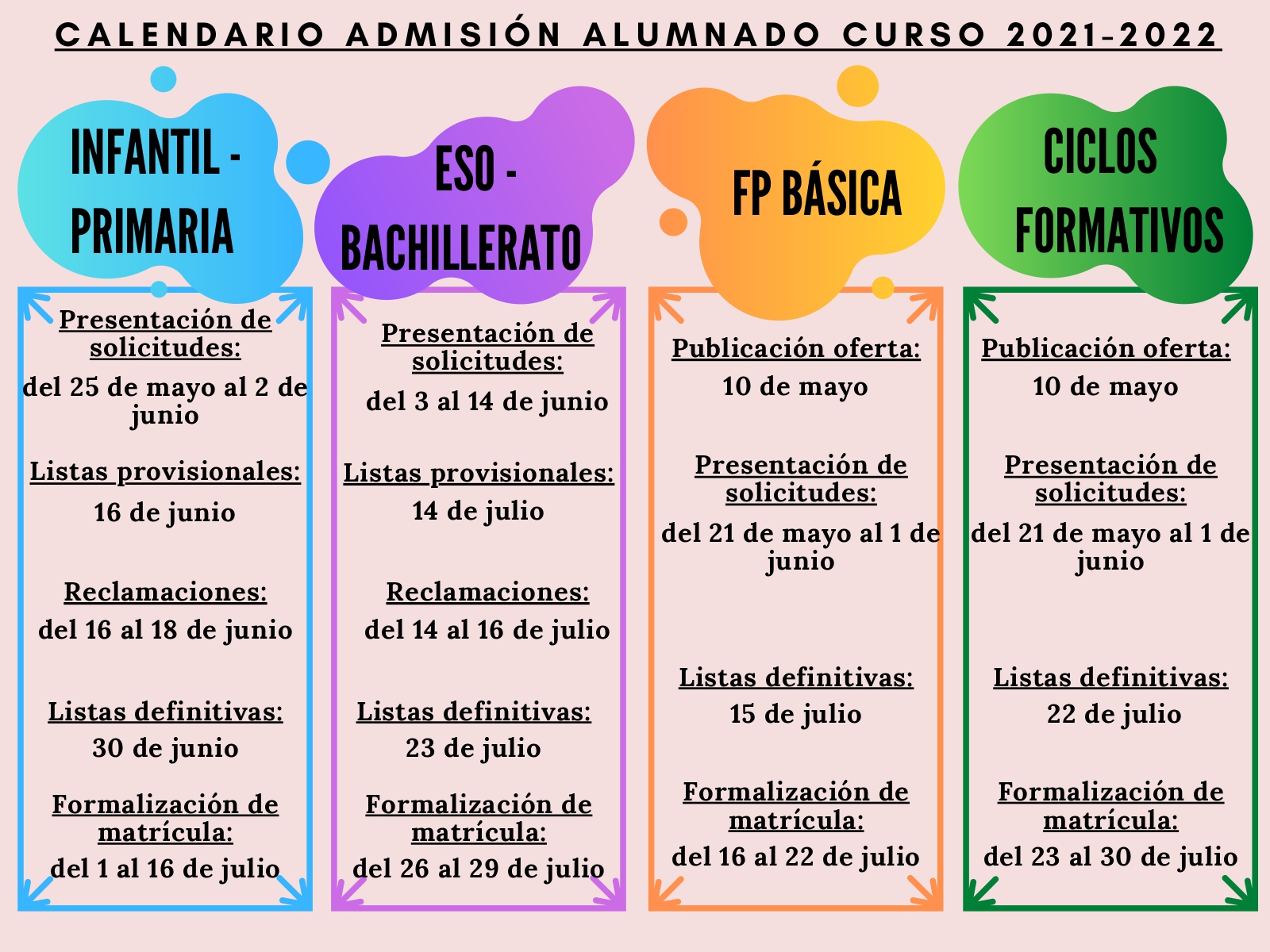 Calendario Admisión