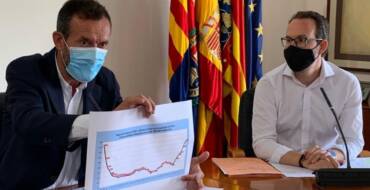 El alcalde anuncia un dispositivo policial especial con 150 agentes para combatir los botellones