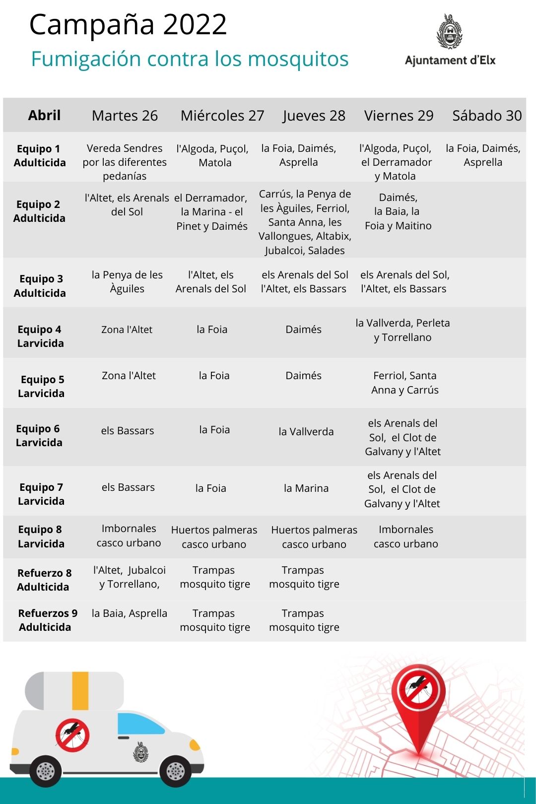 Campaña Fumigación 2022