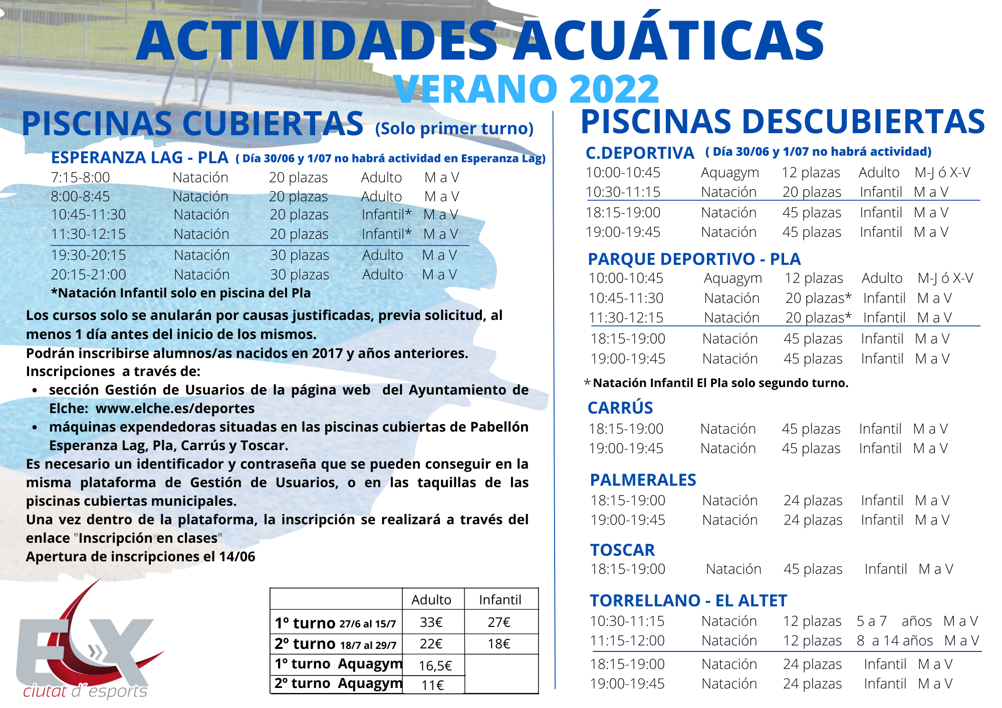 ACTIVIDADES ACUÁTICAS