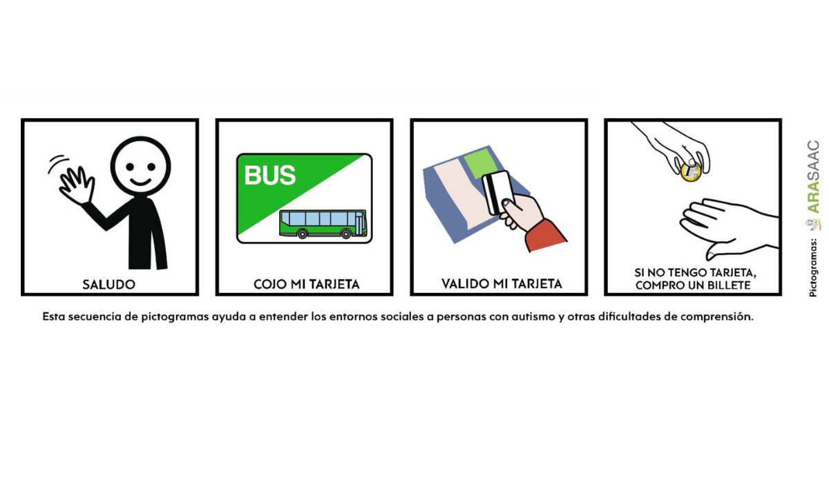 Movilidad favorece con pictogramas la accesibilidad de personas con autismo al autobús urbano (2) Movilidad favorece con secuencias de pictogramas la accesibilidad de personas con autismo al autobús urbano
