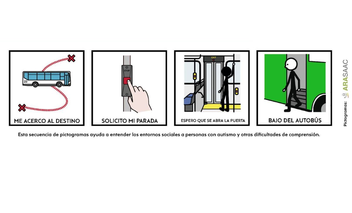 Movilidad favorece con pictogramas la accesibilidad de personas con autismo al autobús urbano (3)