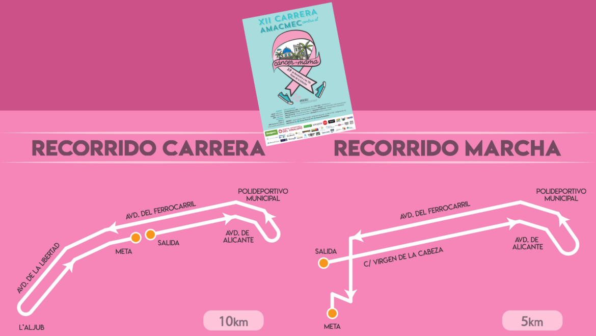 Cortes de calle o limitación de estacionamiento previstos del 25 de noviembre al 1 de diciembre