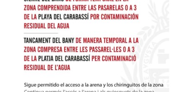 El Ayuntamiento cierra al baño de forma temporal la zona comprendida entre las pasarelas 0 y 3 de la playa del Carabassí por contaminación residual del agua