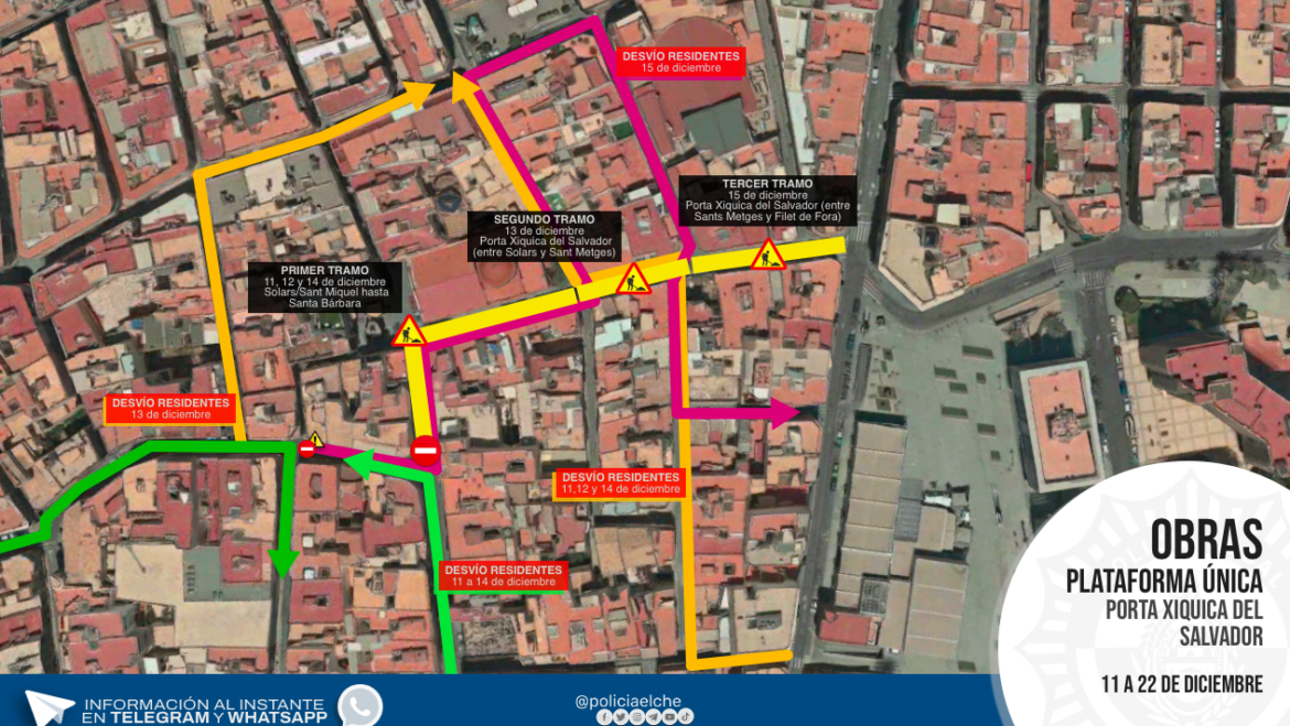 OBRAS PLATAFORMA UNICA PORTA XIQUICA SALVADOR
