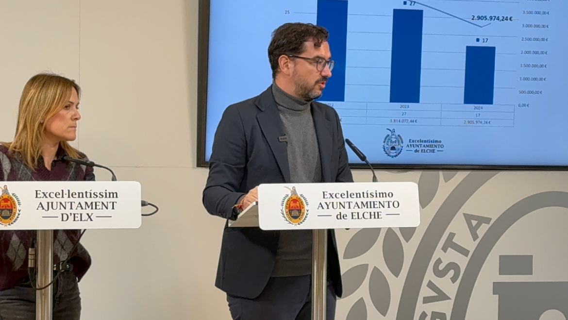 L’Ajuntament reduïx el nombre de factures i contractes menors i duplica les adjudicacions des de l’inici de legislatura