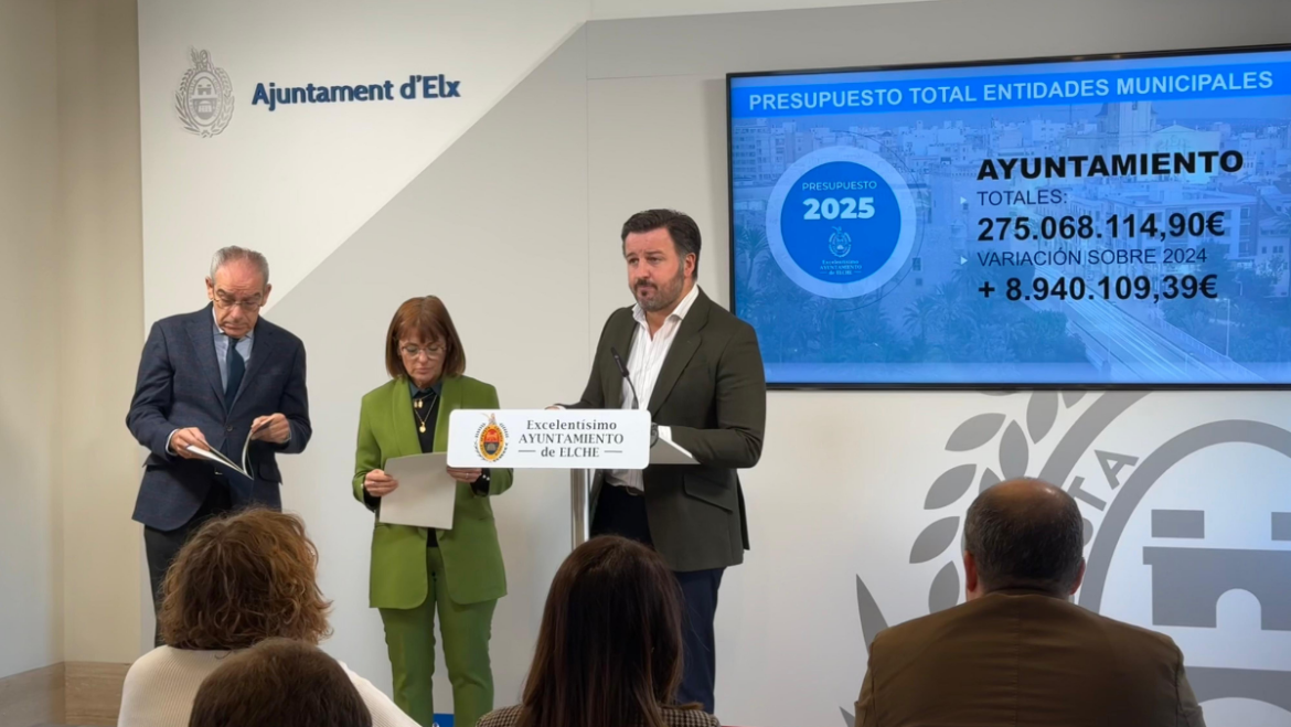 El pressupost municipal de 2025 ascendix a 275 milions d’euros i serà el més social de la història