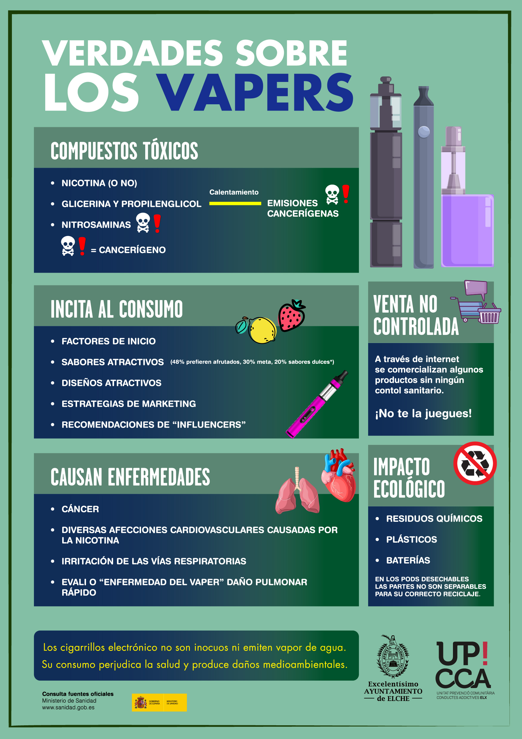 Tabaco-Infografias Vapers