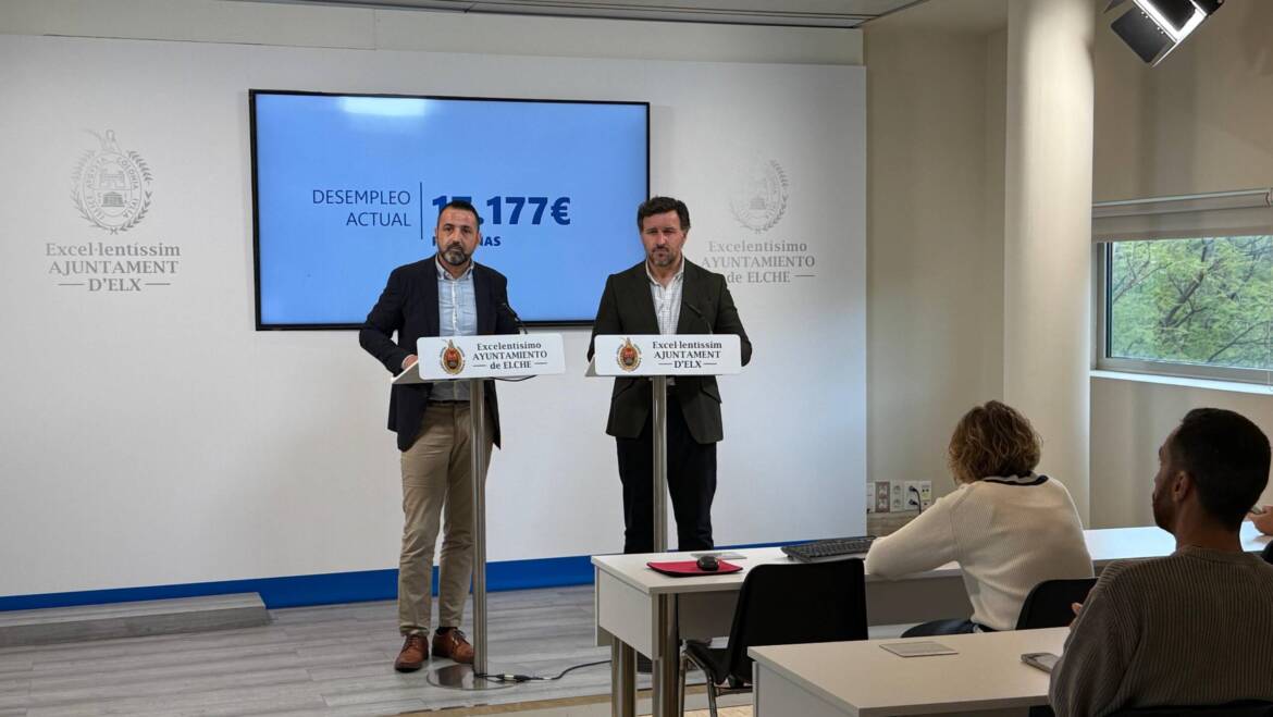 Elx registra la xifra més baixa de desocupació dels últims sis anys