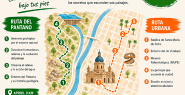 Geolodía 2026 en Elche: descubre la historia que esconde el paisaje