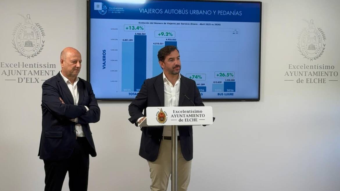 El servicio de autobús crece en 2026 con 5,4 millones de viajeros