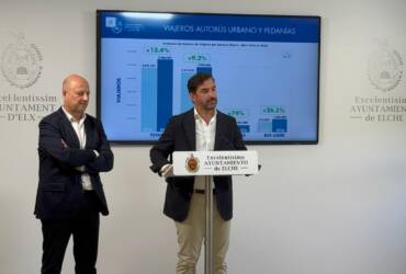 El servicio de autobús crece en 2026 con 5,4 millones de viajeros