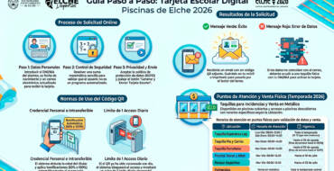 Elche amplía el horario de piscinas y activa la Tarjeta Escolar para el acceso gratuito de menores