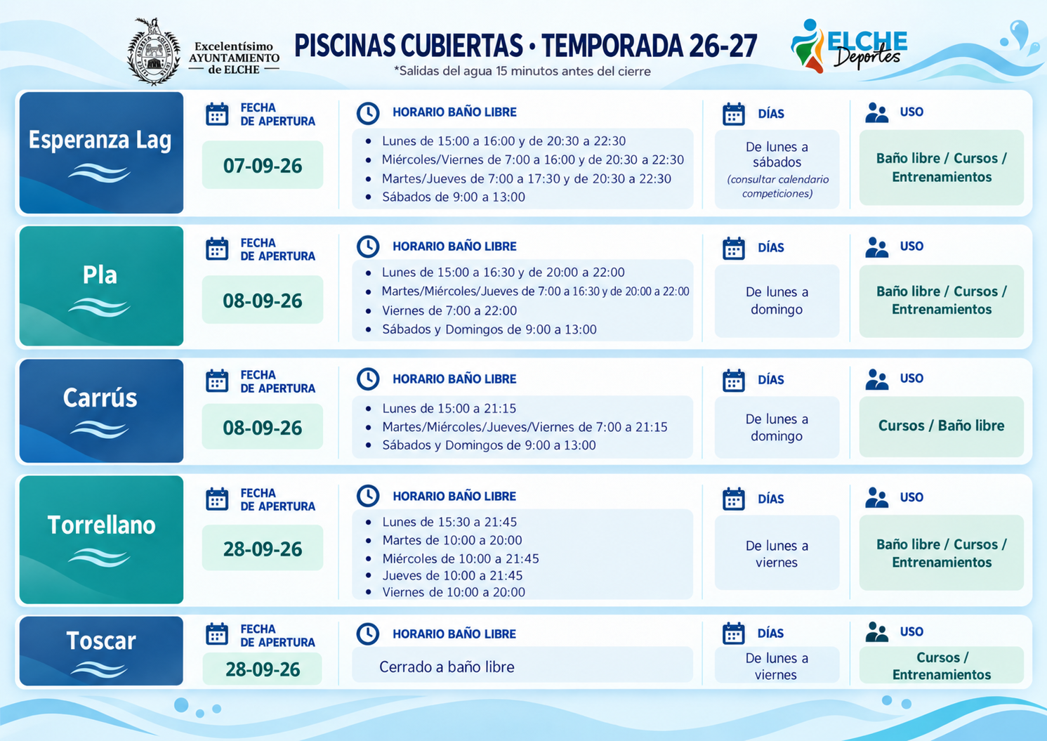 piscinas cuertias elche 2026-2027