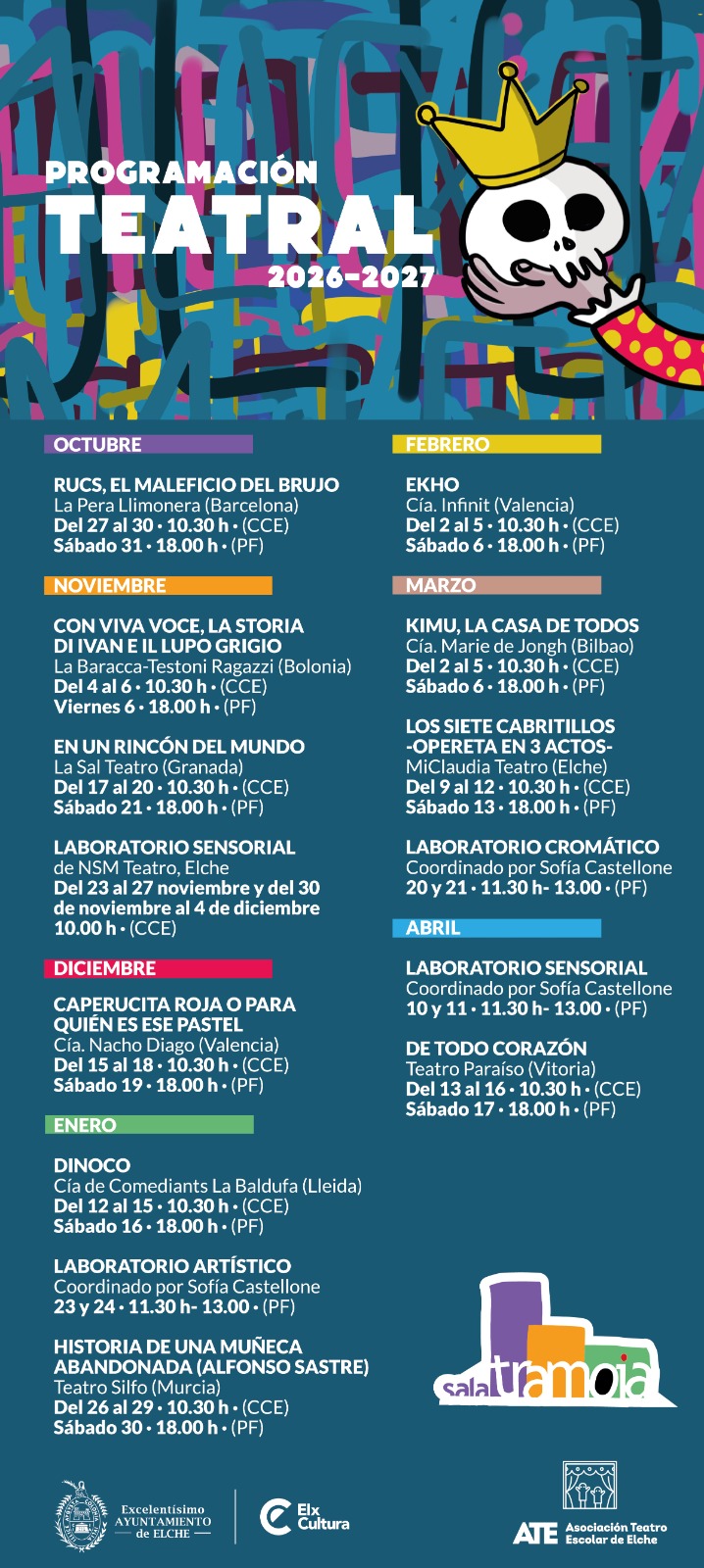 la-44-edicion-de-teatro-escolar-y-familiar-de-la-sala-de-la-tramoia-comienza-el-proximo-27-de-octubre-foto-2